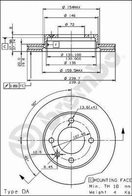 BS 7881