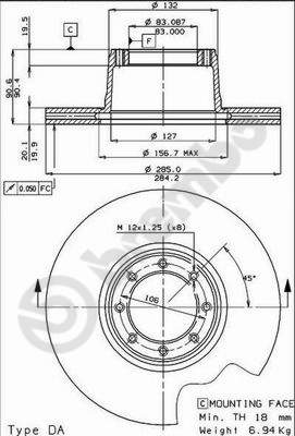 BS 7828
