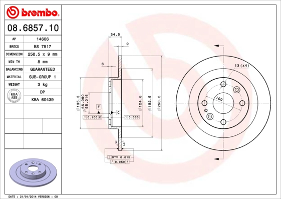 BS 7517