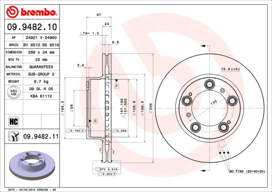 BS 8510