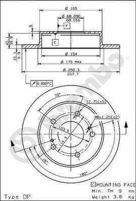 BS 7440