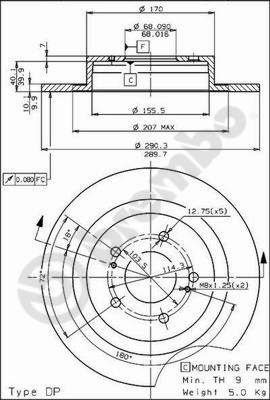 BS 7403