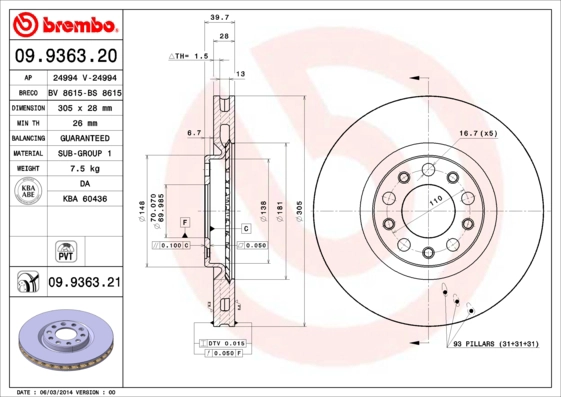 BS 8615