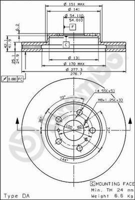 BS 8065