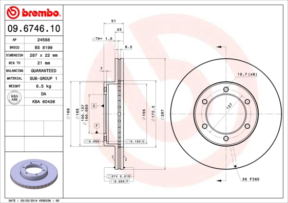 BS 8199