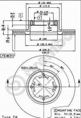 BS 7914