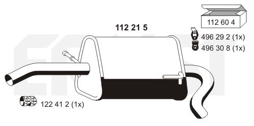 112215