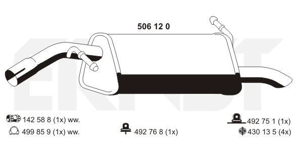 506120