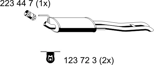 142175