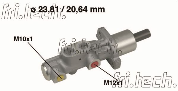 PF596