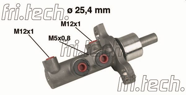 PF521