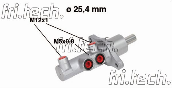 PF801