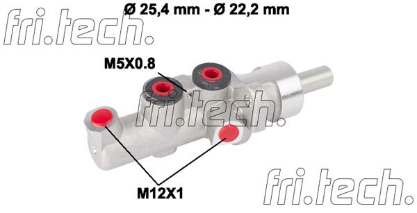 PF627
