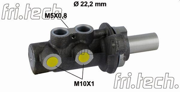 PF915