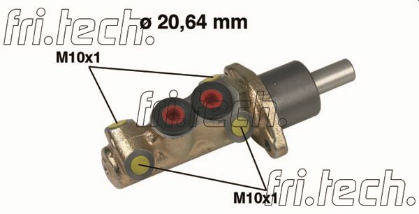 PF170