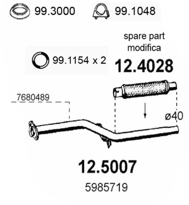 12.4028