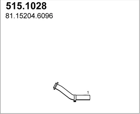 515.1028