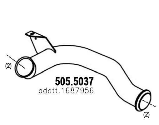 505.5037