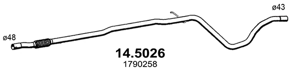 14.5026