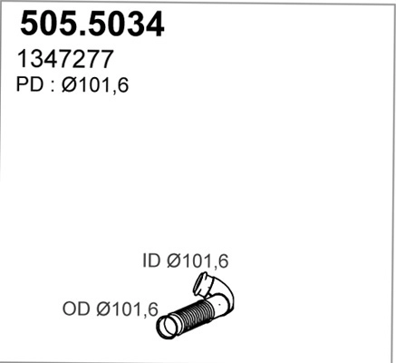 505.5034