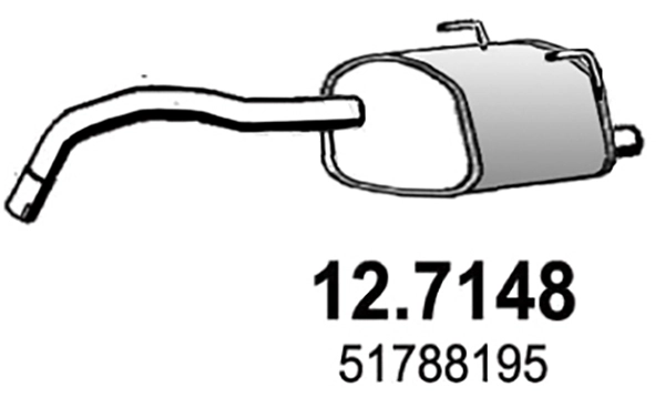12.7148