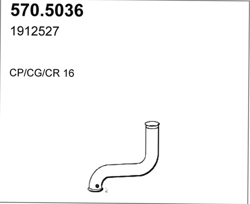 570.5036