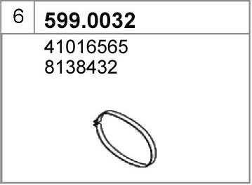 599.0032