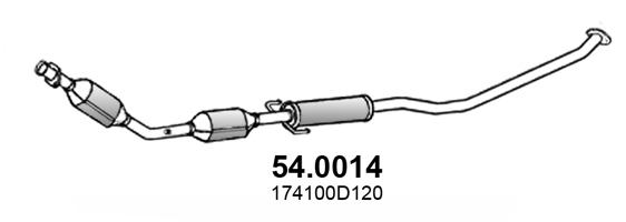 54.0014