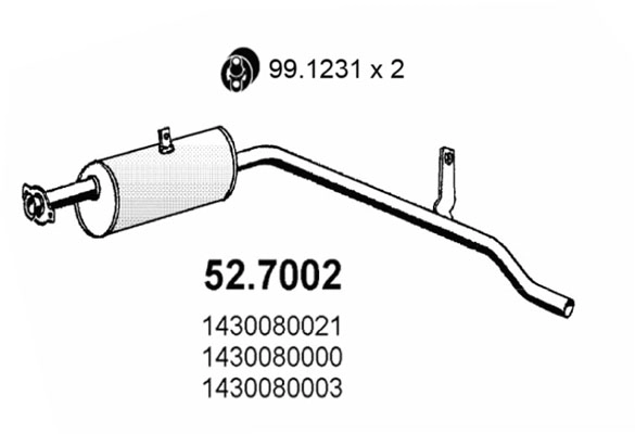 52.7002