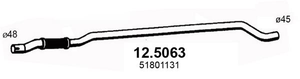 12.5063