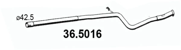 36.5016