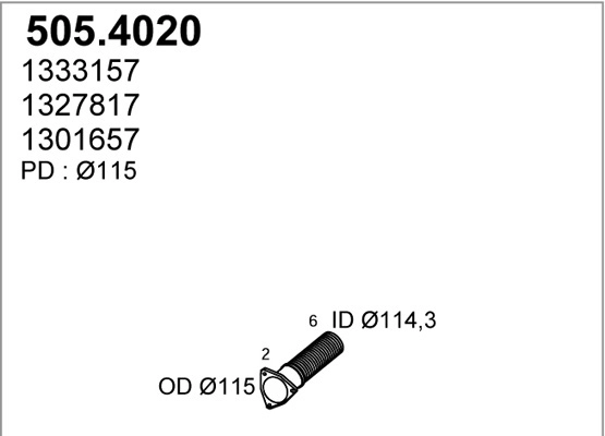 505.4020