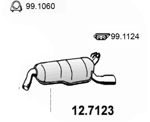 12.7123