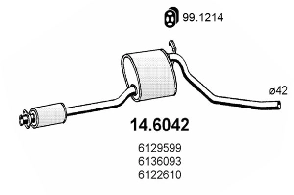 14.6042