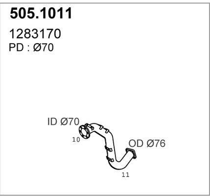 505.1011