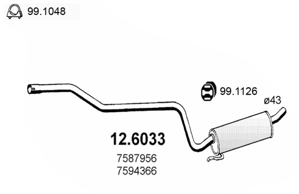 12.6033