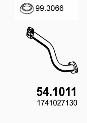 54.1011