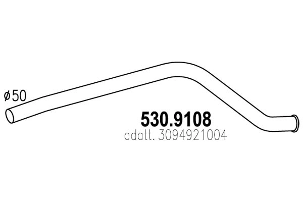530.9108