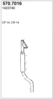 570.7016