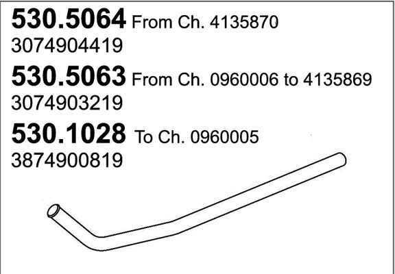 530.5064