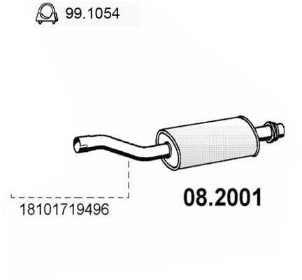 08.2001