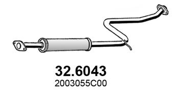 32.6043