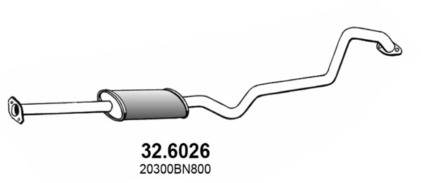 32.6026