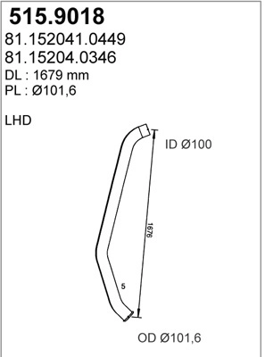 515.9018