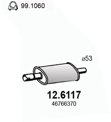 12.6117