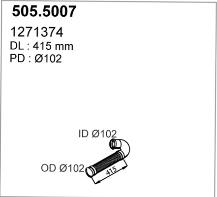 505.5007