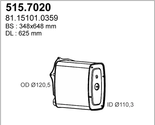 515.7020