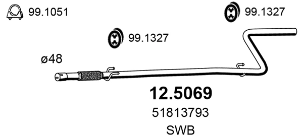12.5069