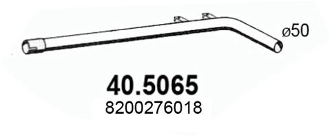 40.5065