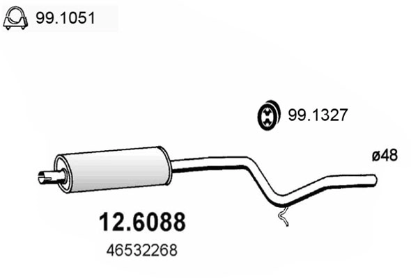 12.6088